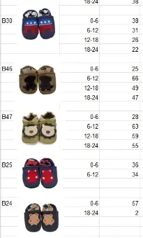 KidZuu Moccasin Shoes | New Overstock Manifested Load and Unmanifested Pallets