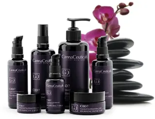 CannaCeuticals - Luxury CBD Skincare Kit WHOLESALE