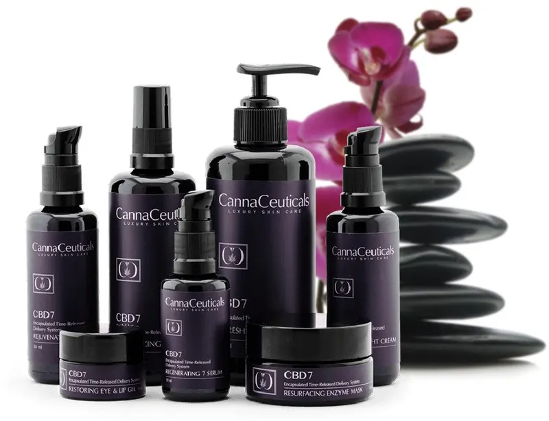 CannaCeuticals - Luxury CBD Skincare Kit WHOLESALE