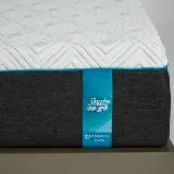 Truckload of Mattresses, Bedroom Furniture, Upholstery, Lighting & More